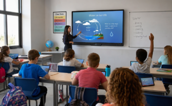 How Smart Classrooms Improve Student Learning