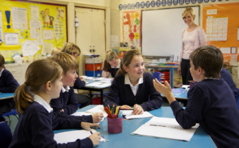 Simple Classroom Activities That Improve Learning