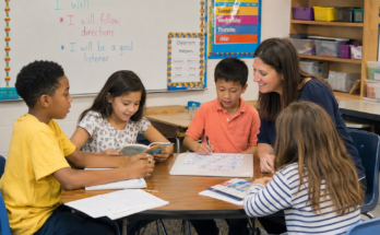 How Teachers Can Support Different Learning Styles