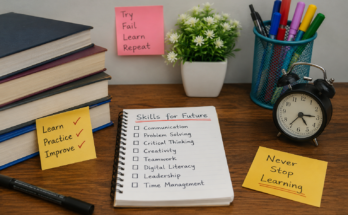 Important Skills Students Need for the Future