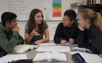 The Importance of Critical Thinking in Modern Education